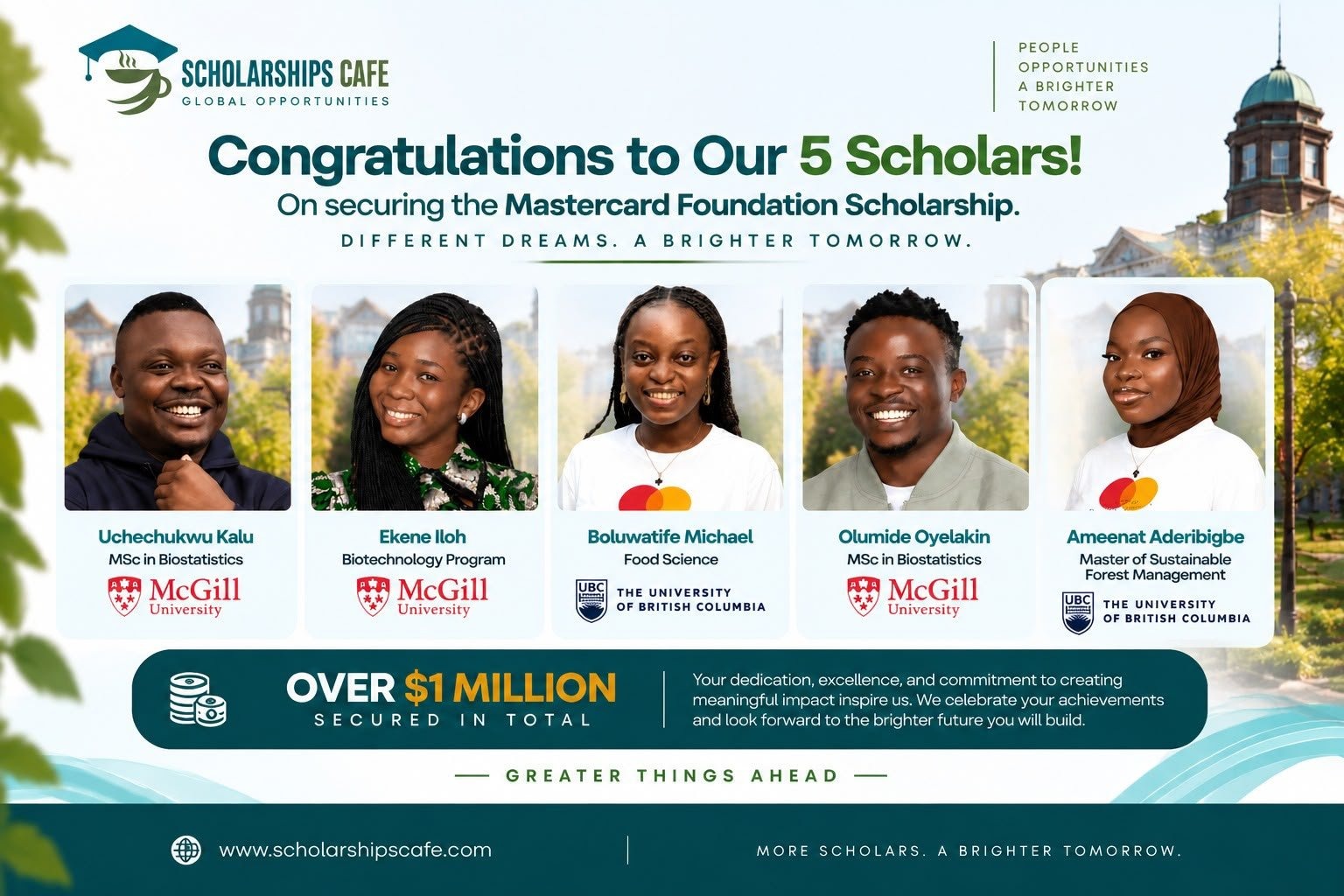 scholarships cafe